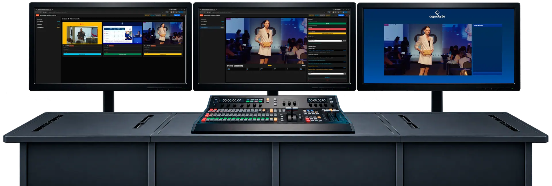 Mesa de controle com três monitores de transmissão ao vivo da 301 Content